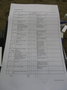 A dressage judge's job is never easy....